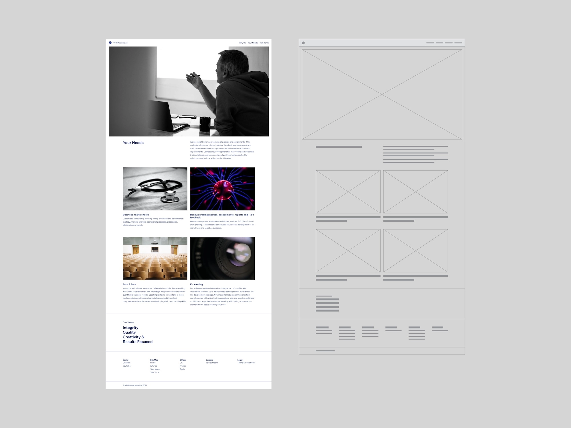 VFM Associates Website